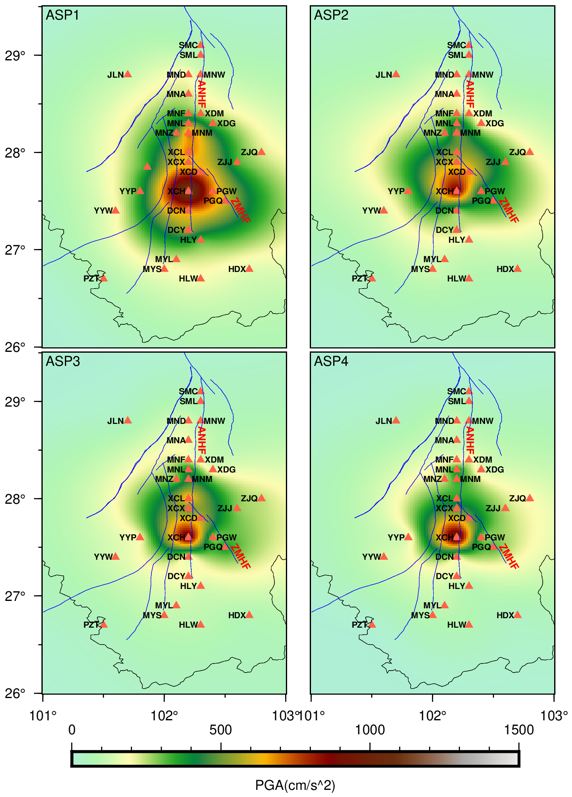 再现1850年西昌M7.5级地震高频地震动的空间分布特征